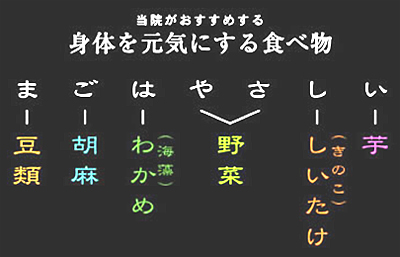 身体を元気にする食べ物